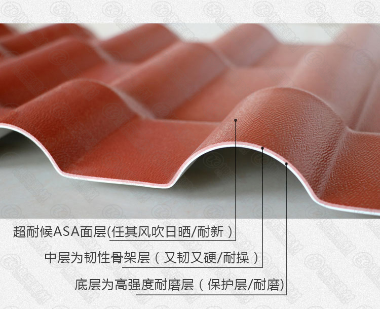 坤寶合成樹脂瓦-西南地區(qū)樹脂瓦生產(chǎn)廠家助力新農(nóng)村 坤寶合成樹脂瓦-西南地區(qū)樹脂瓦生產(chǎn)廠家助力新農(nóng)村